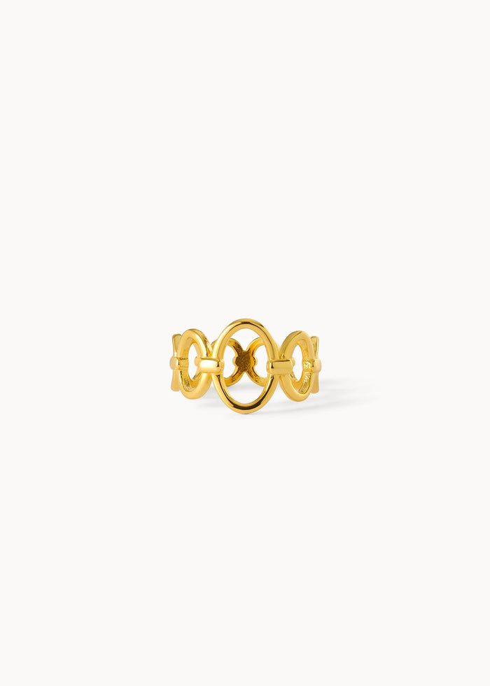 Anillo Oval