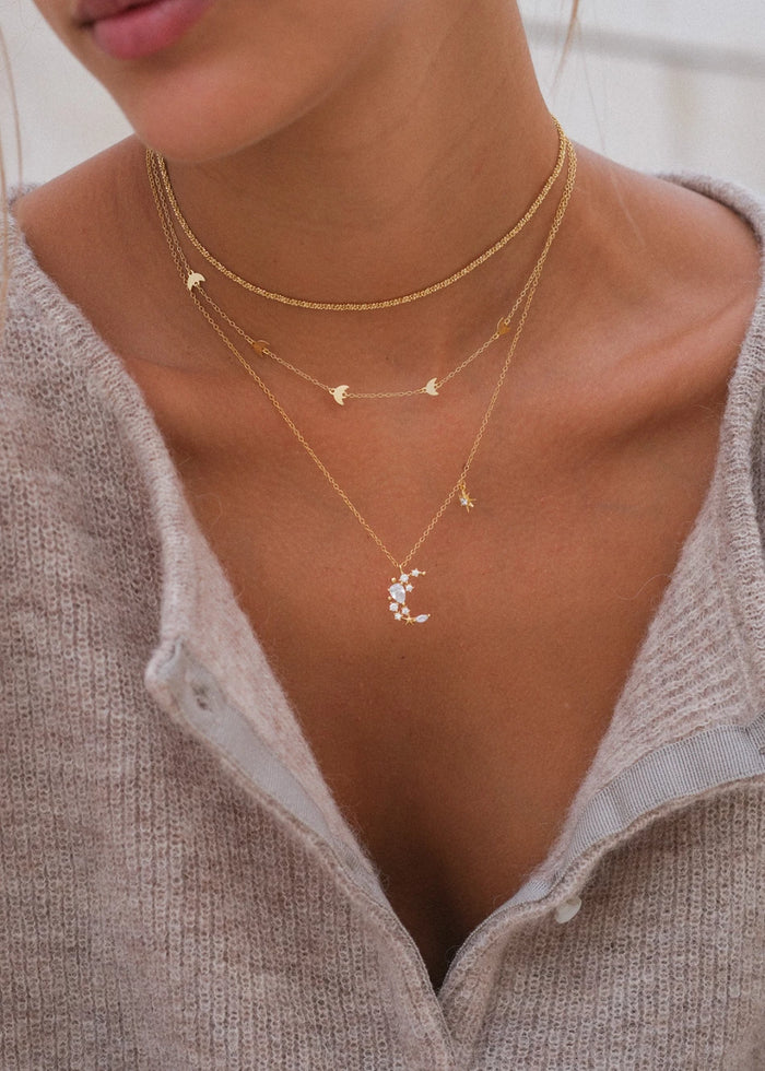 Basic Choker
