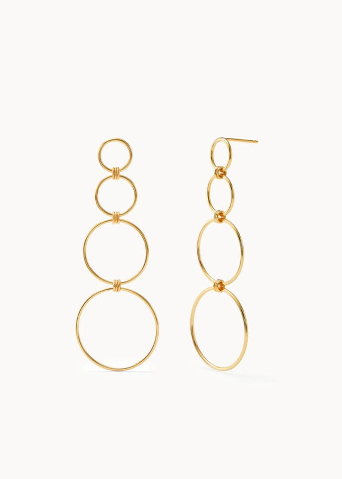 Pendientes Circle Cascade