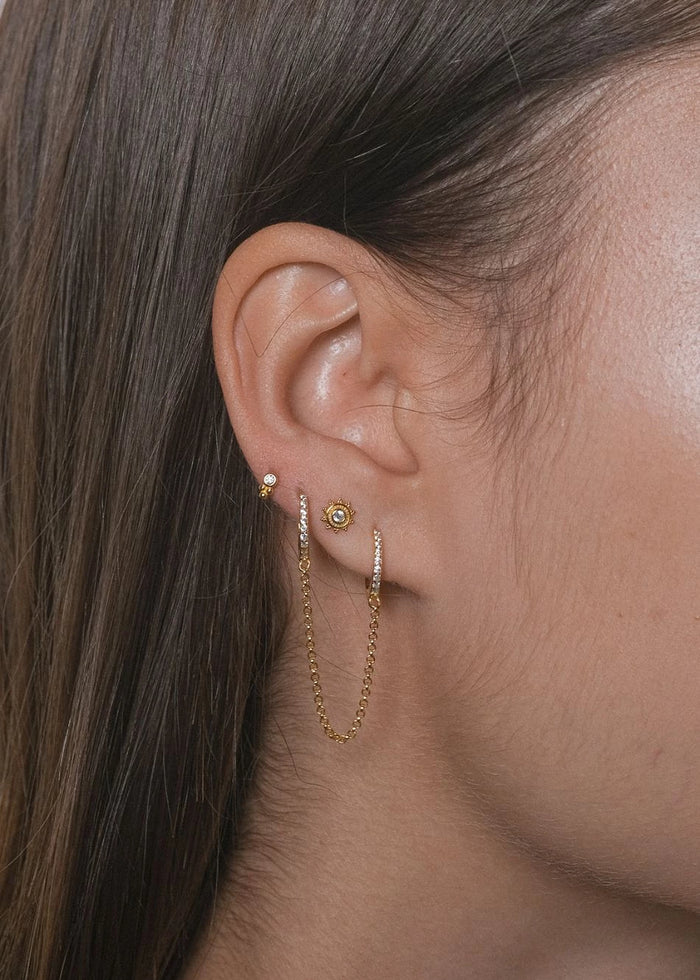 Piercing Ra