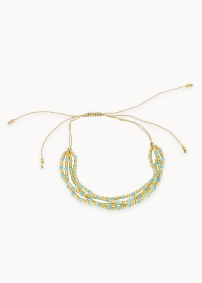 Pulsera Loto Amazonita